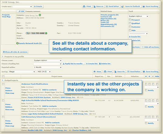 ConstructionPoints Company Report Page