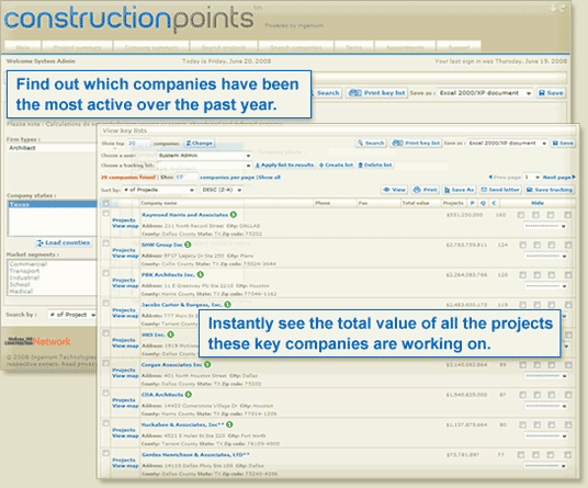 See the most active companies and a list of their projects under construction.